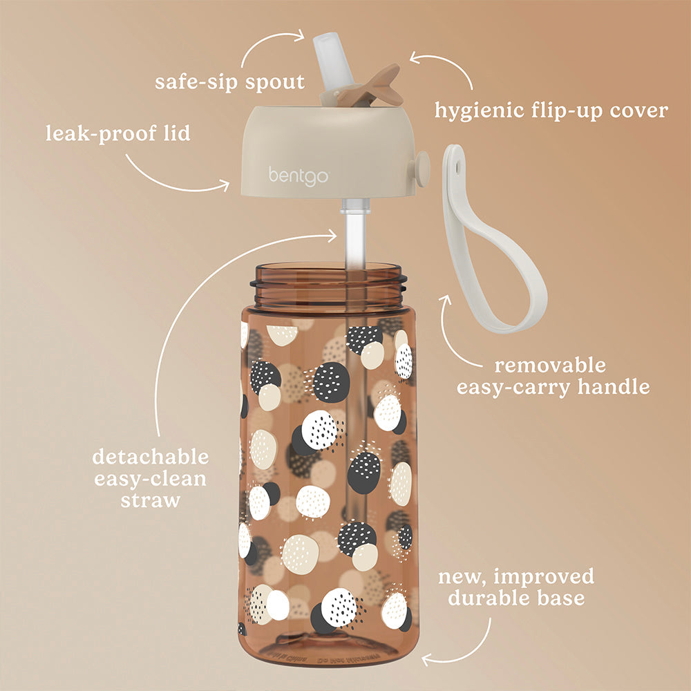 bentgo-kids-whimsy-and-wonder-prints-water-bottle-j6 BGKDWB1-DOT_3.jpg