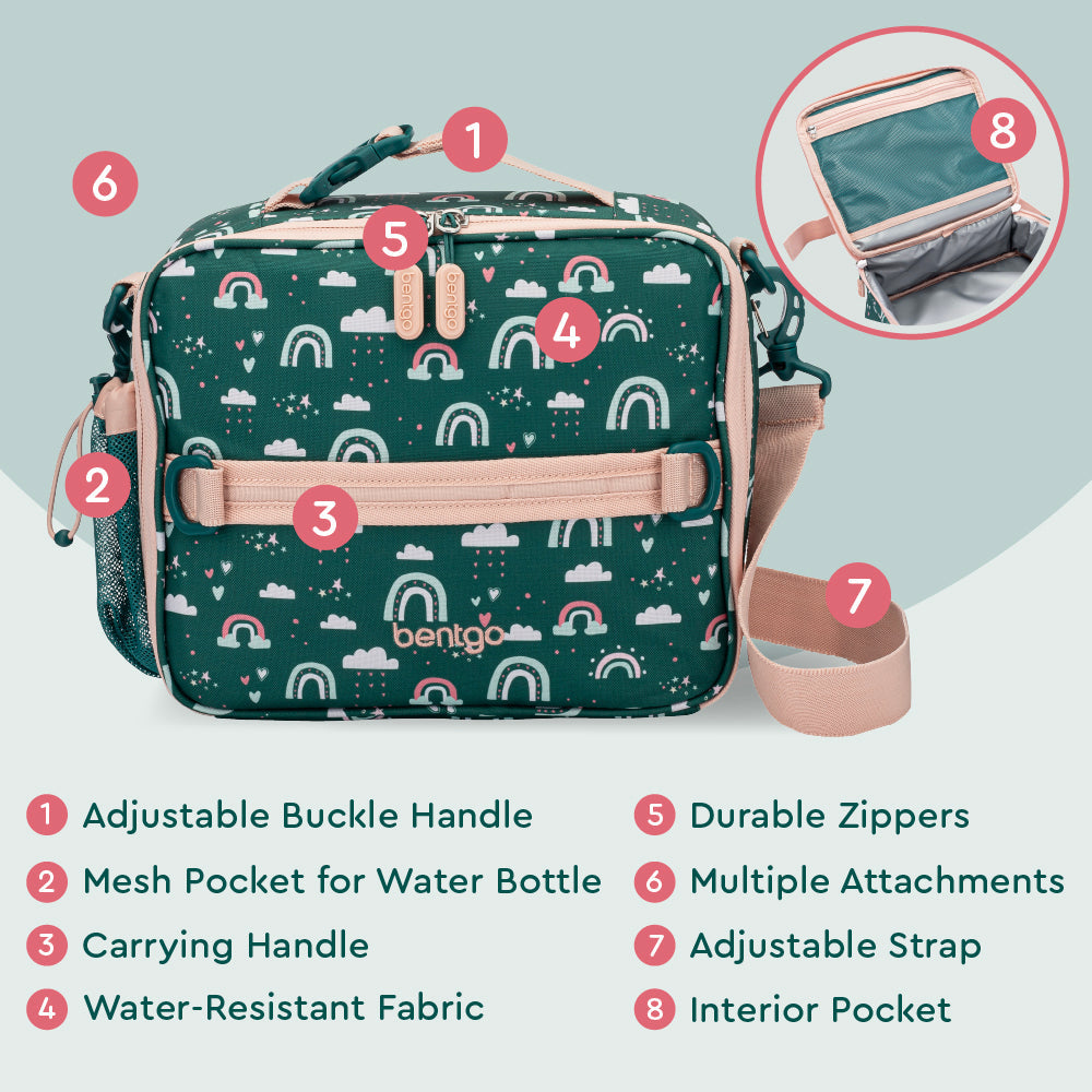 bentgo-kids-prints-lunch-bag-r6 BGPTBAG-CNS_05.jpg