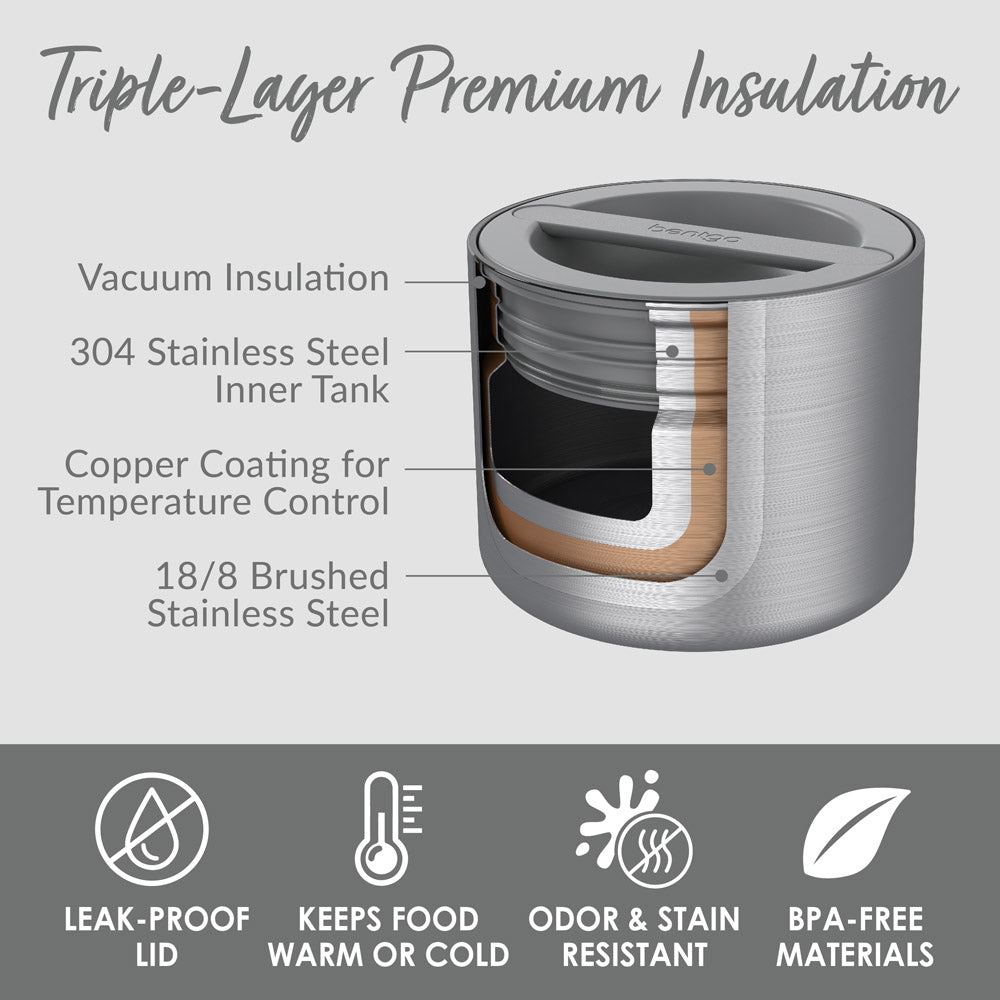 bentgo-stainless-steel-insulated-food-container-v9 BGSSCAN-SS_3.jpg